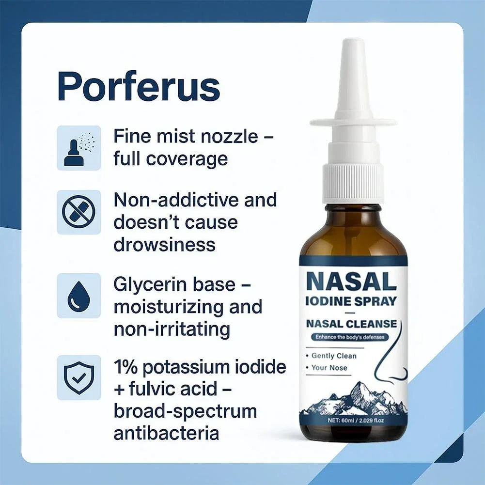 Iodine Nasal Spray – Nasal Cleanse & Refresh (60ml) magnus_market