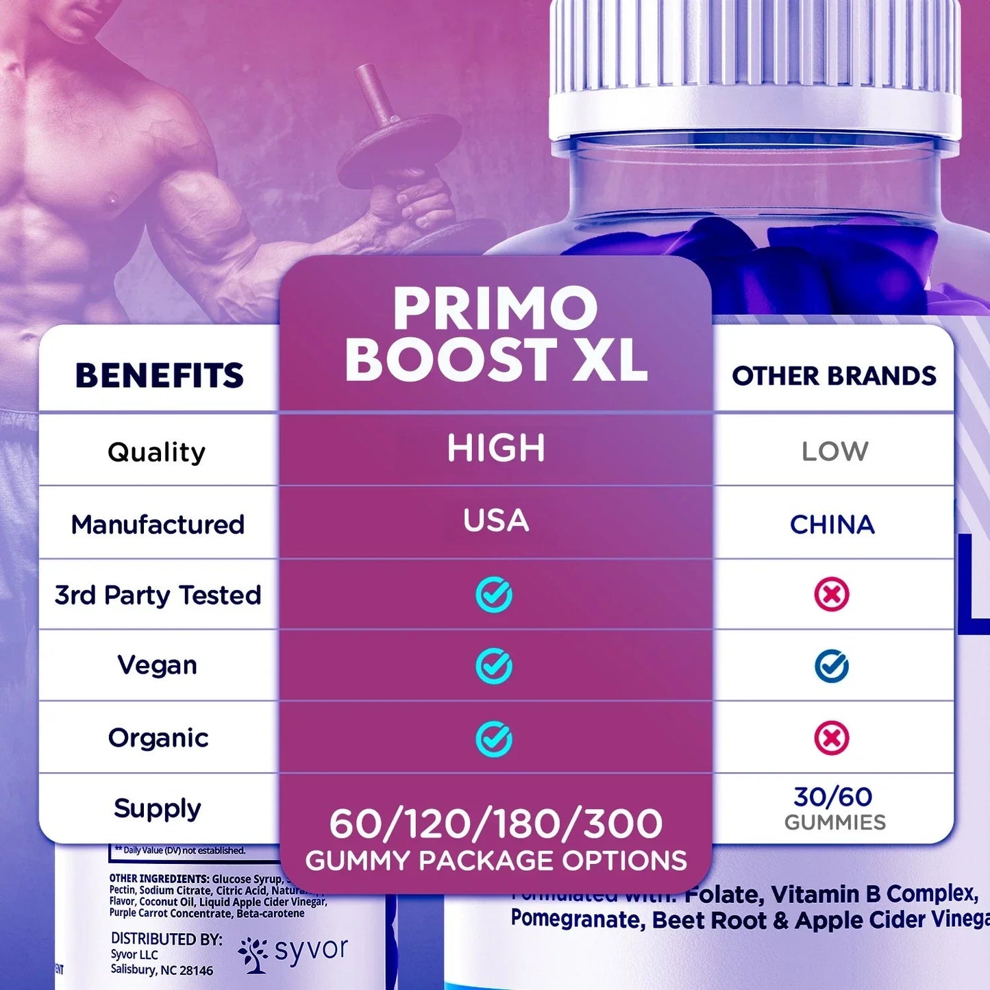 Primo Boost XL Gummies – Advanced Men's Wellness Formula Men's Health Supplements Peaceful Pleasures Health and Wellness