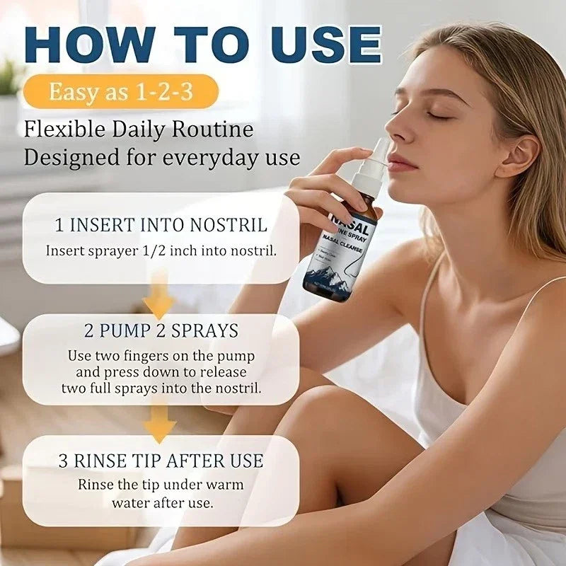 Iodine Nasal Spray – Nasal Cleanse & Refresh (60ml) magnus_market