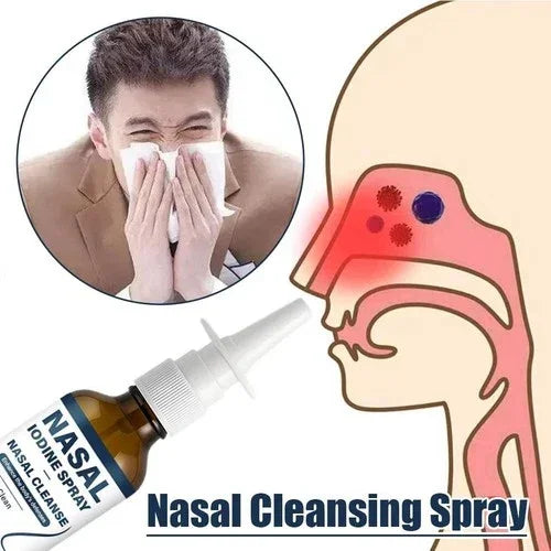 Iodine Nasal Spray – Nasal Cleanse & Refresh (60ml) magnus_market