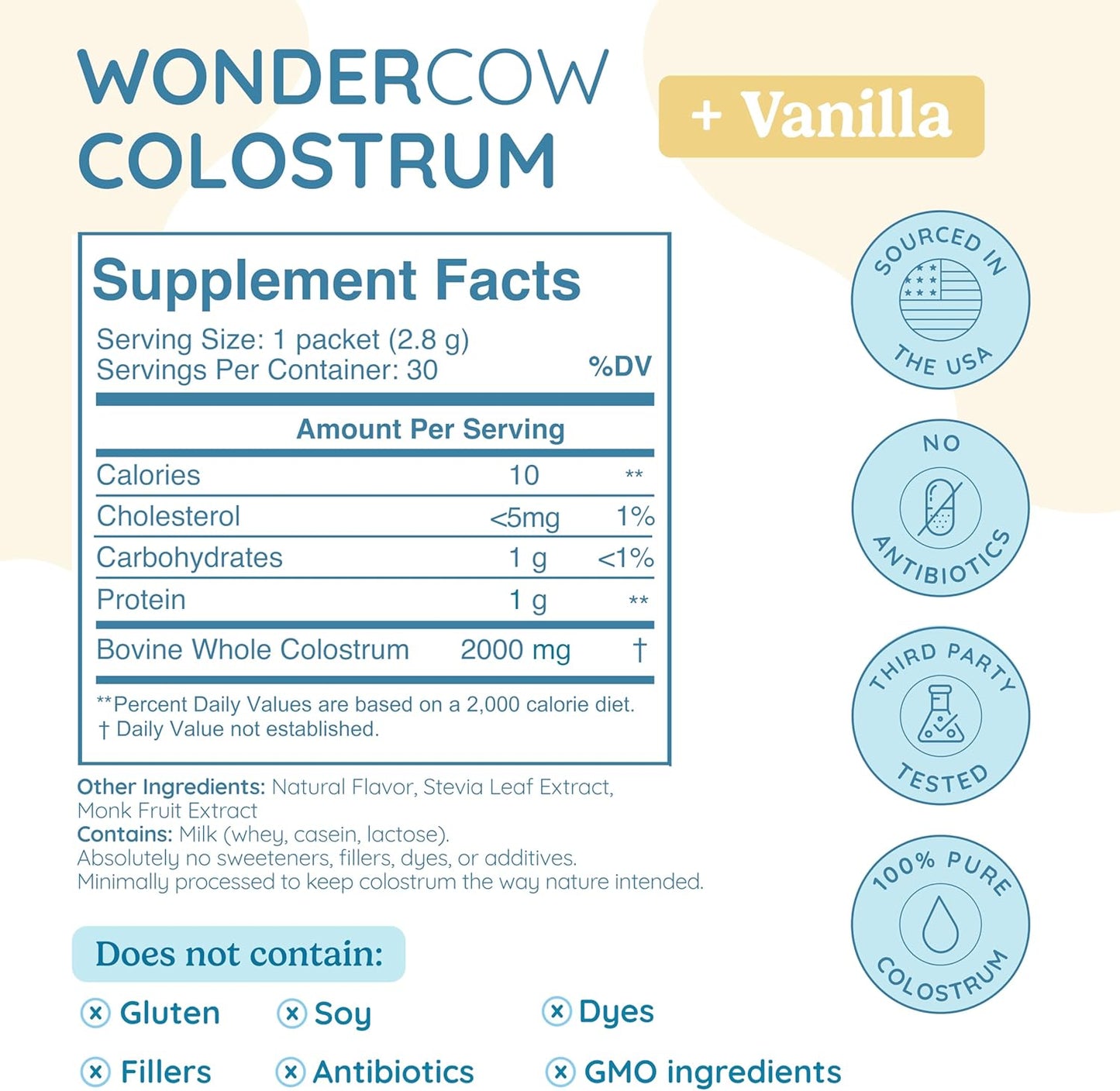 Supplement facts label for WonderCow Colostrum Vanilla flavor on a light background