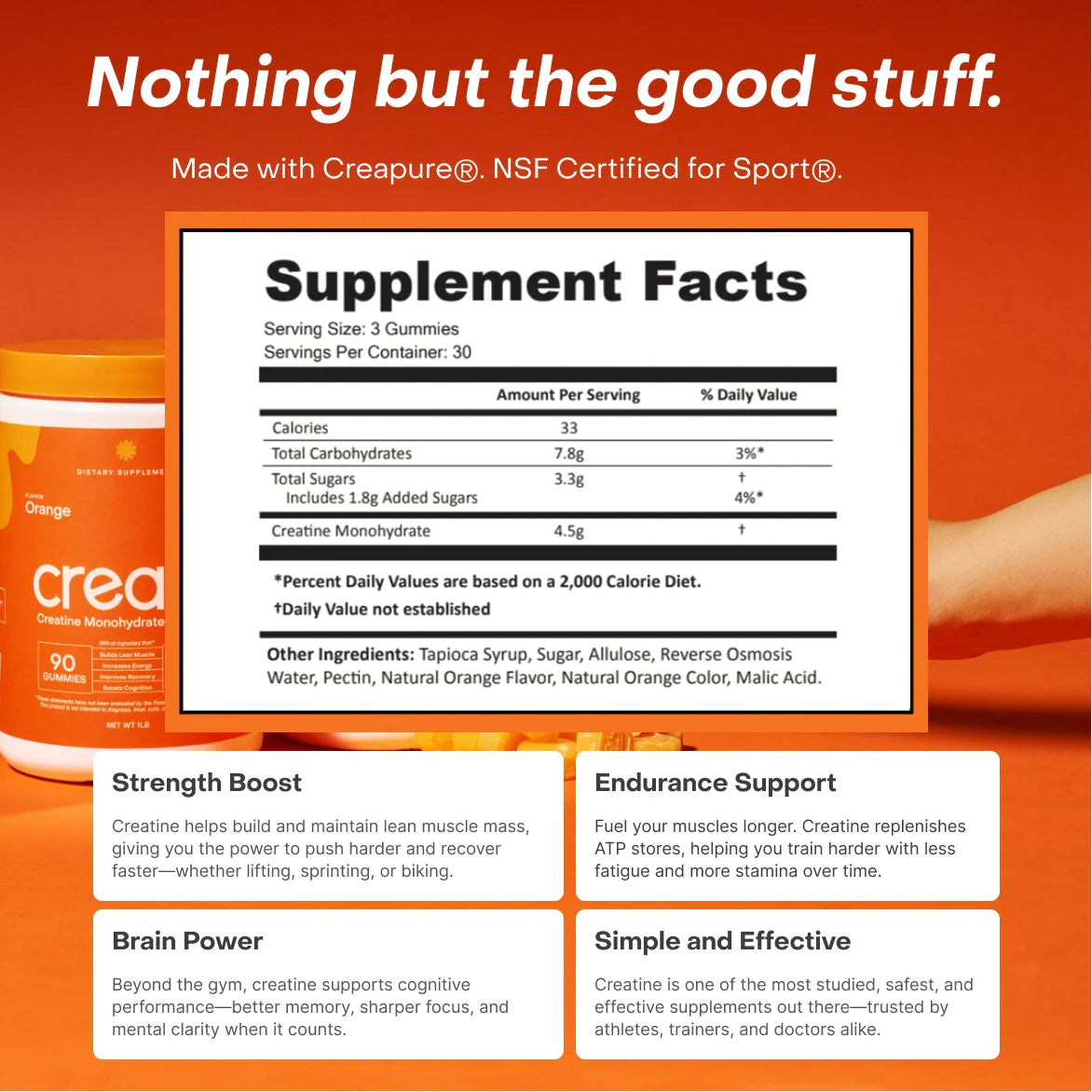 Supplement facts label for a product with an orange background and text about its benefits.
